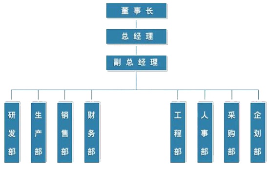 雷火网页版厂商